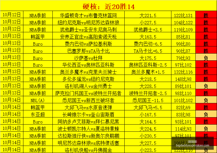 英雄联盟,前瞻,冠军悬念待,欧洲足球赔率官网,欧洲足球赔率App,欧洲足球赔率下载,欧洲足球赔率登录,欧洲足球赔率平台